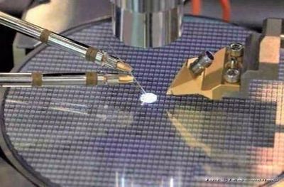 中芯国际买的光刻机是几纳米