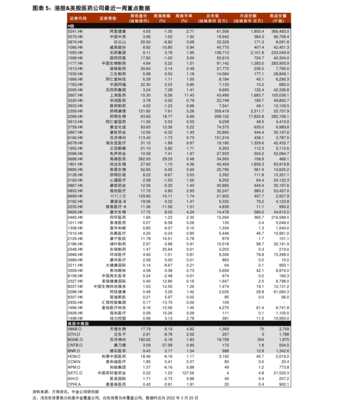 光刻机中国上市公司有哪些