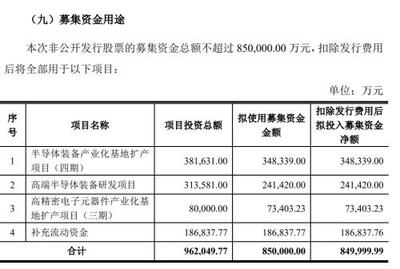 光刻设备股票龙头有哪些企业公司