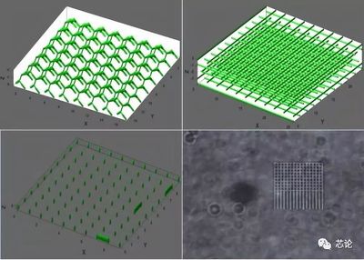 什么叫光刻技术的应用范围