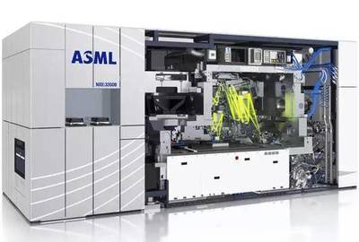 光刻设备厂商有哪些企业