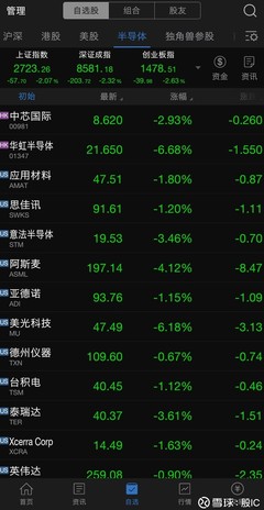 光刻设备股票龙头有哪些