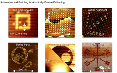 电子束光刻技术