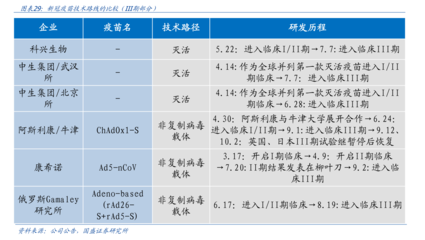 国内光刻技术领先的上市公司有哪些?